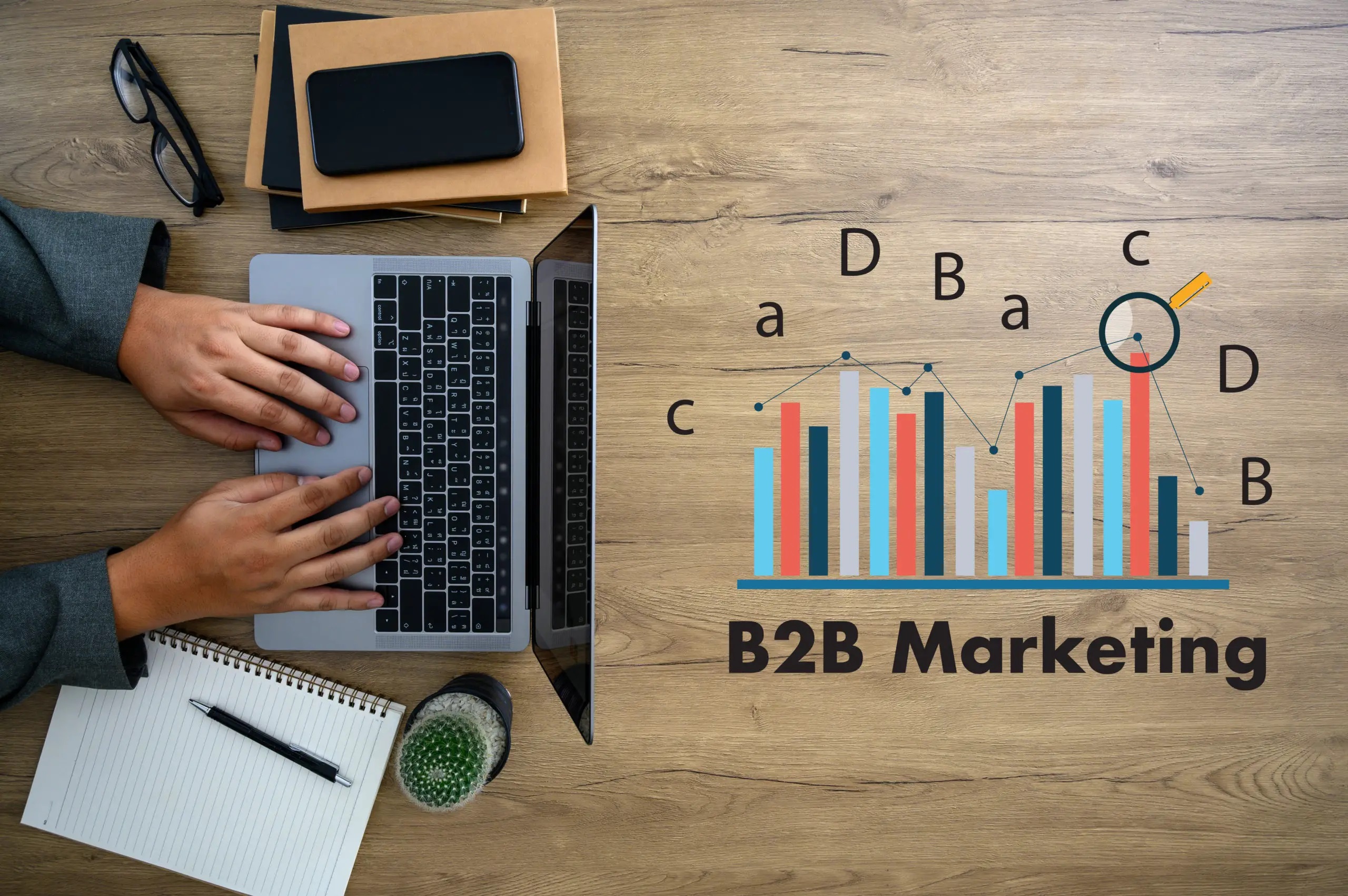 بازاریابی B2B