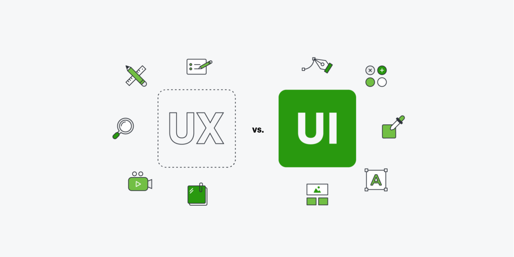 UX