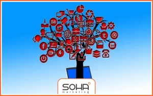 درخت بازاریابی دیجیتال از 5 جزء ریشه، تنه، شاخه و برگ و میوه تشکیل شده‌است.