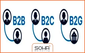 تفاوت بازاریابی B2G با B2C و B2B