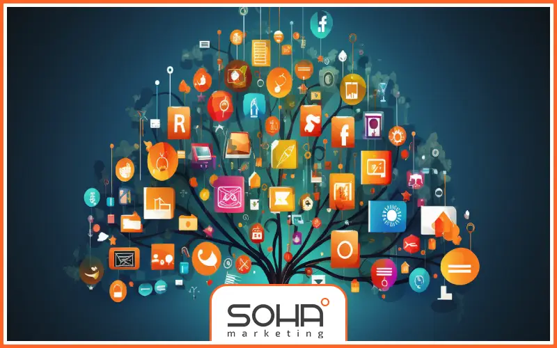 درخت بازاریابی دیجیتال چیست و چگونه مسیر رشد برند شما را ترسیم می‌کند؟